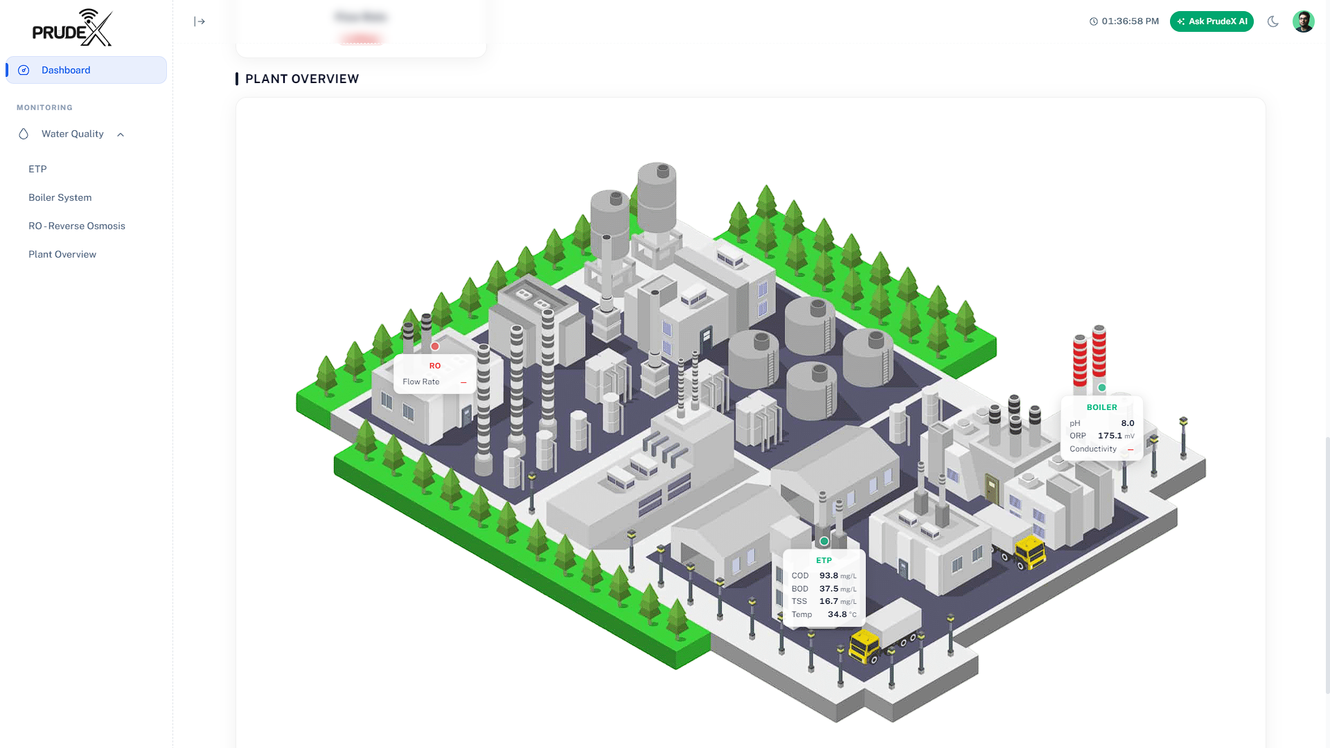 Plant-level map with sensor context